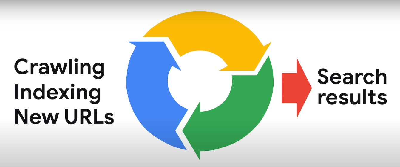 technical SEO 